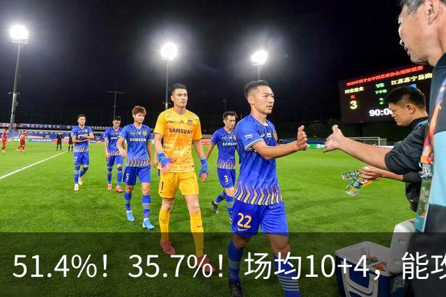 51.4%！35.7%！场均10+4，能攻能防！湖人最佳引援出炉，凯斯勒仅排第二